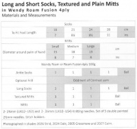 Knitting Pattern - Wendy 5795 - Roam 4 Ply - Socks & Mitts